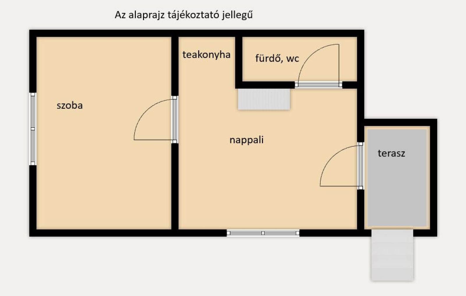 Kis ház, nagy telek – rengeteg lehetőséggel Sándorfalva kiskertjeiben! - 5