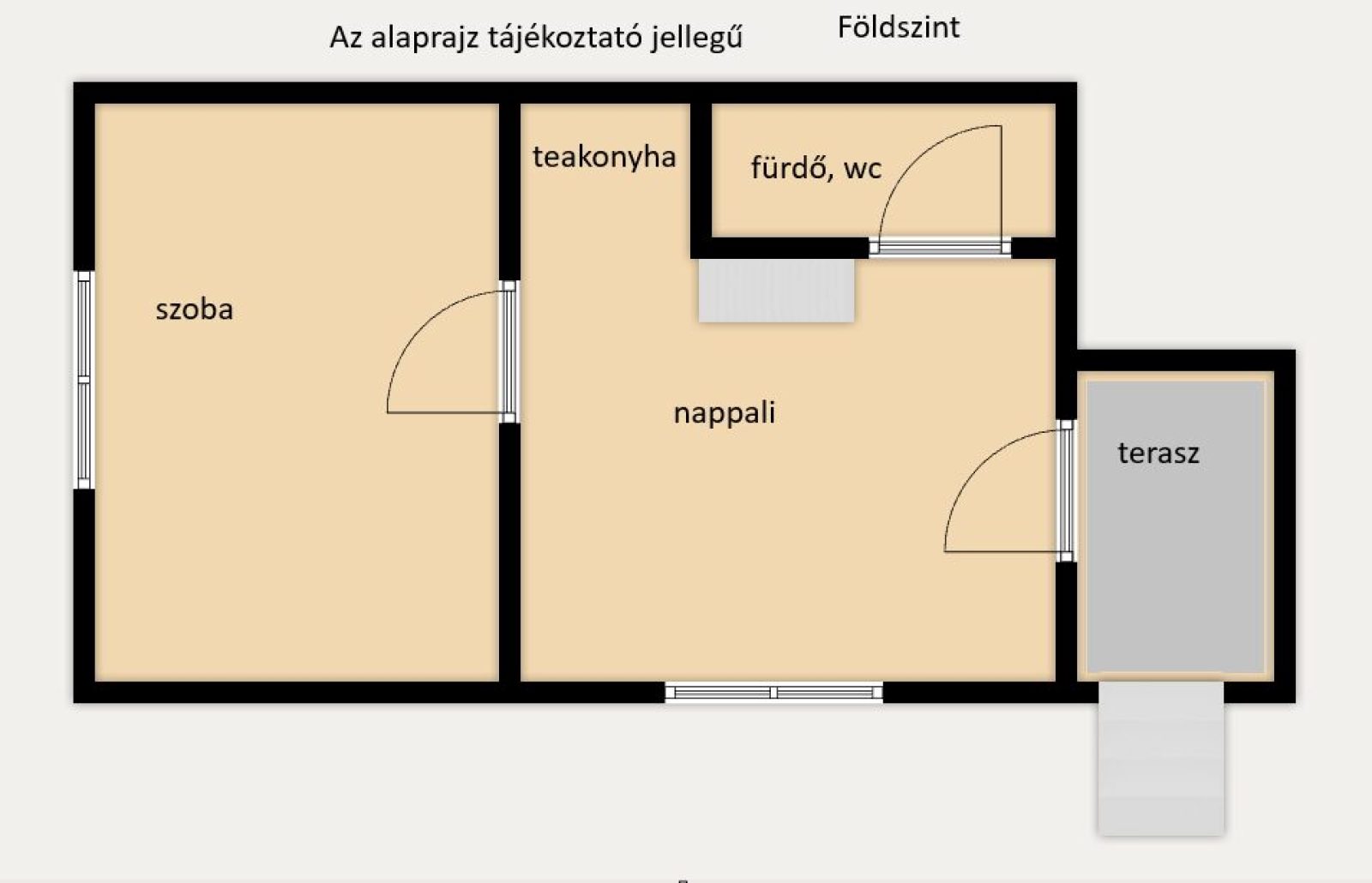 Kis ház, nagy telek – rengeteg lehetőséggel Sándorfalva kiskertekben! - 6