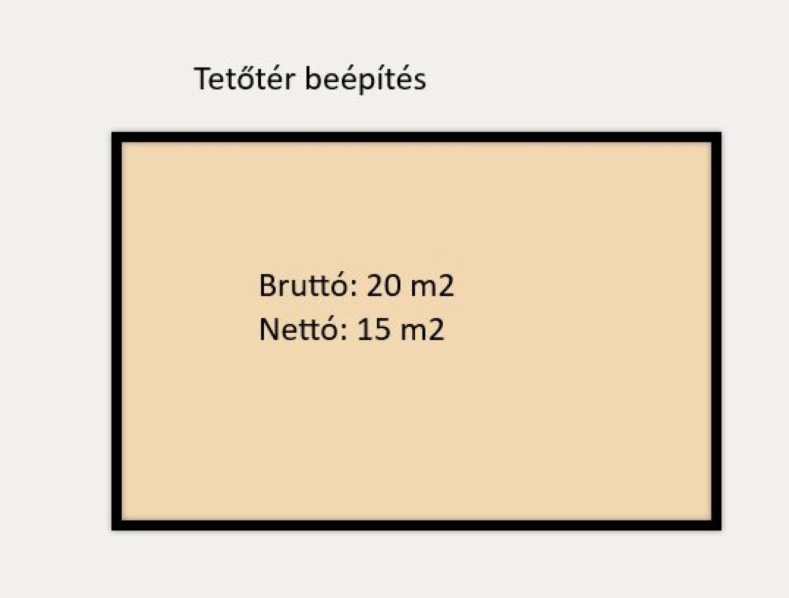 Kis ház, nagy telek – rengeteg lehetőséggel Sándorfalva kiskertekben! - 4
