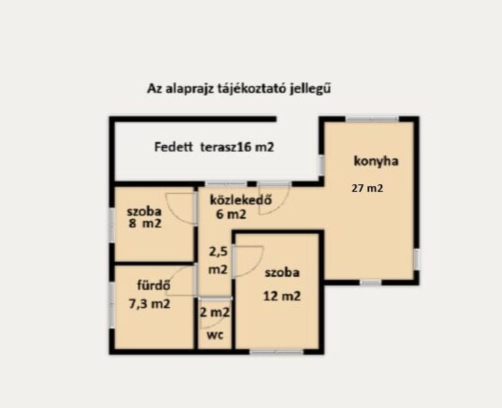 Alaprajz